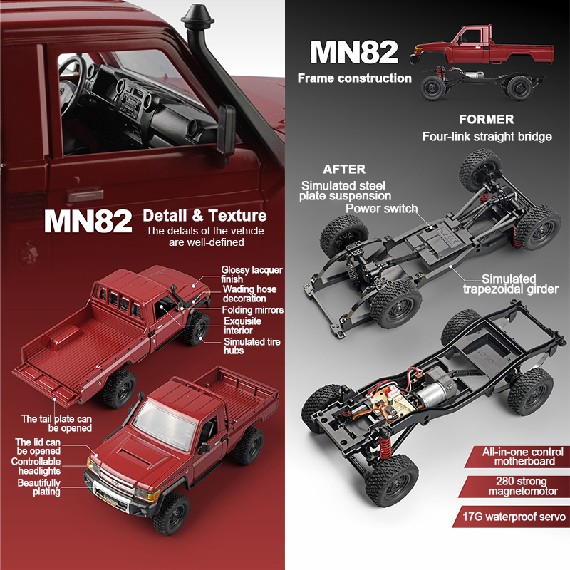 ZWN MN82 1:12 Retro Rc Car Wit - Rc Hobby Grade Truck ulasan dan harga